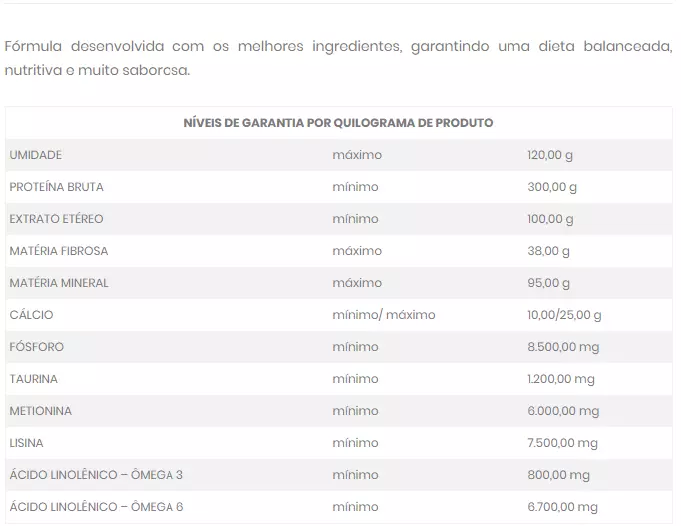 Imagem Segundaria do Produto